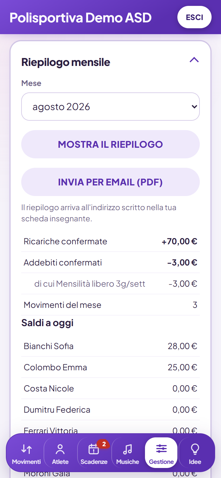 Riepilogo mensile automatico, lato società e lato famiglia